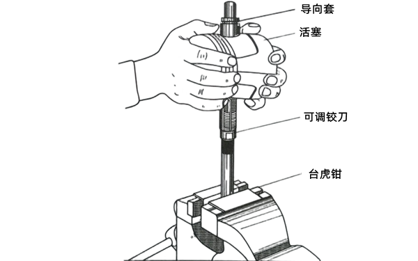 活塞銷(xiāo)鉸削示意圖-柴油發(fā)電機組組.png