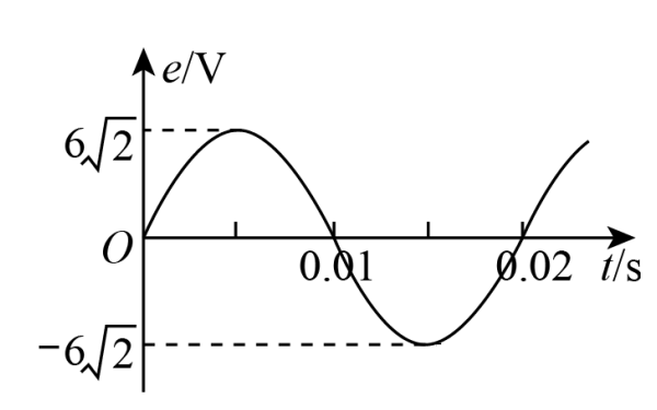 發(fā)電機電動(dòng)勢隨時(shí)間變動(dòng)規律曲線(xiàn)圖.png