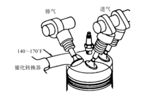 三氣門(mén)發(fā)動(dòng)機示意圖.png