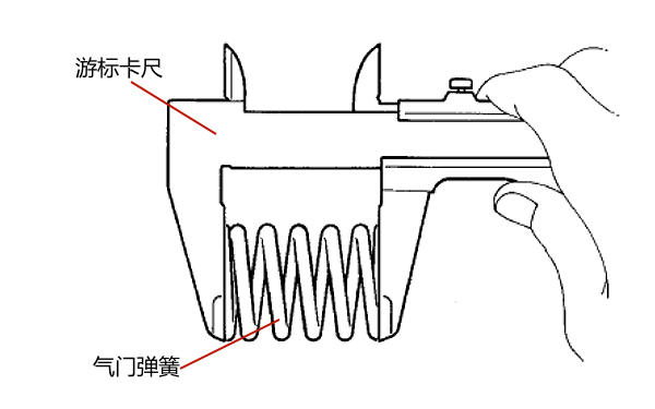 測量氣門(mén)彈簧的自由長(cháng)度.png