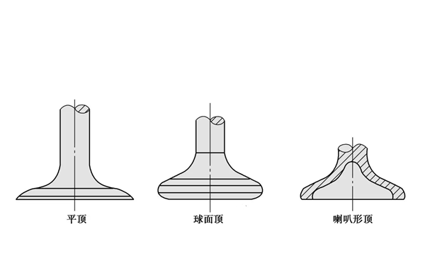 氣門(mén)頂部布置圖-康明斯柴油發(fā)電機組.png