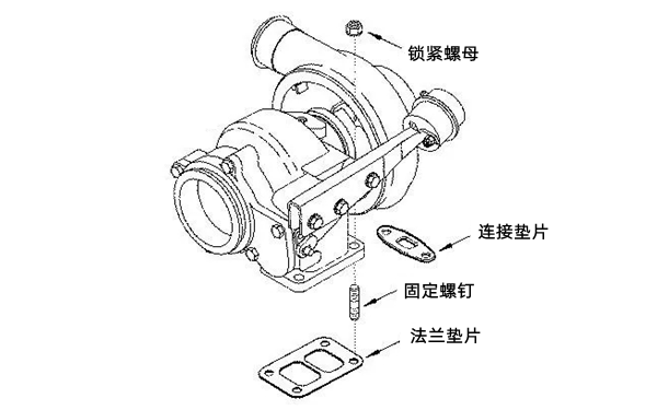 康明斯增壓器裝配示意圖-柴油發(fā)電機組.png