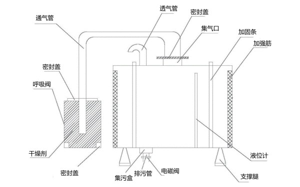 柴油發(fā)電機組用儲油箱設計圖.jpg