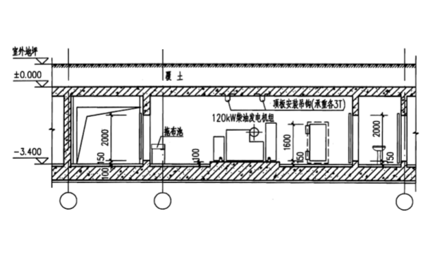 人防移動(dòng)柴油機電站側視圖.PNG