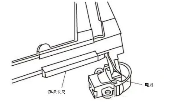 充電機電刷長(cháng)度檢查.png