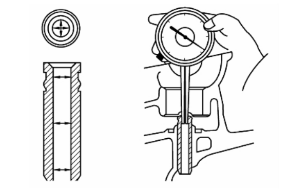 氣門(mén)導管內徑檢測示意圖.png