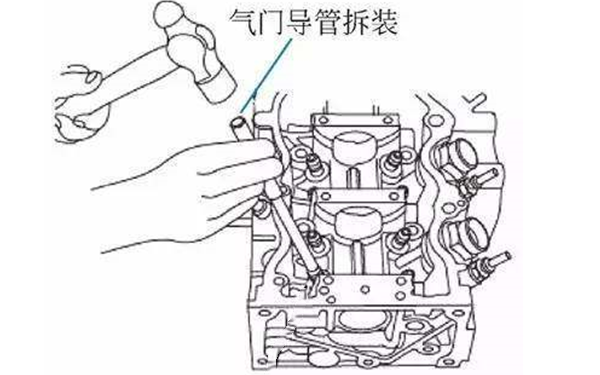 氣門(mén)導管拆卸-柴油發(fā)電機組.png