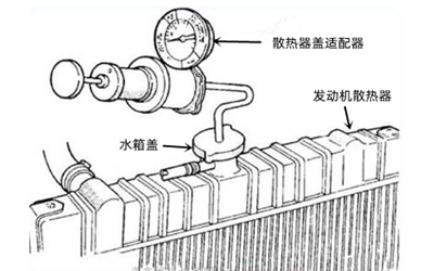 水箱散熱器壓力檢測-柴油發(fā)電機組.png